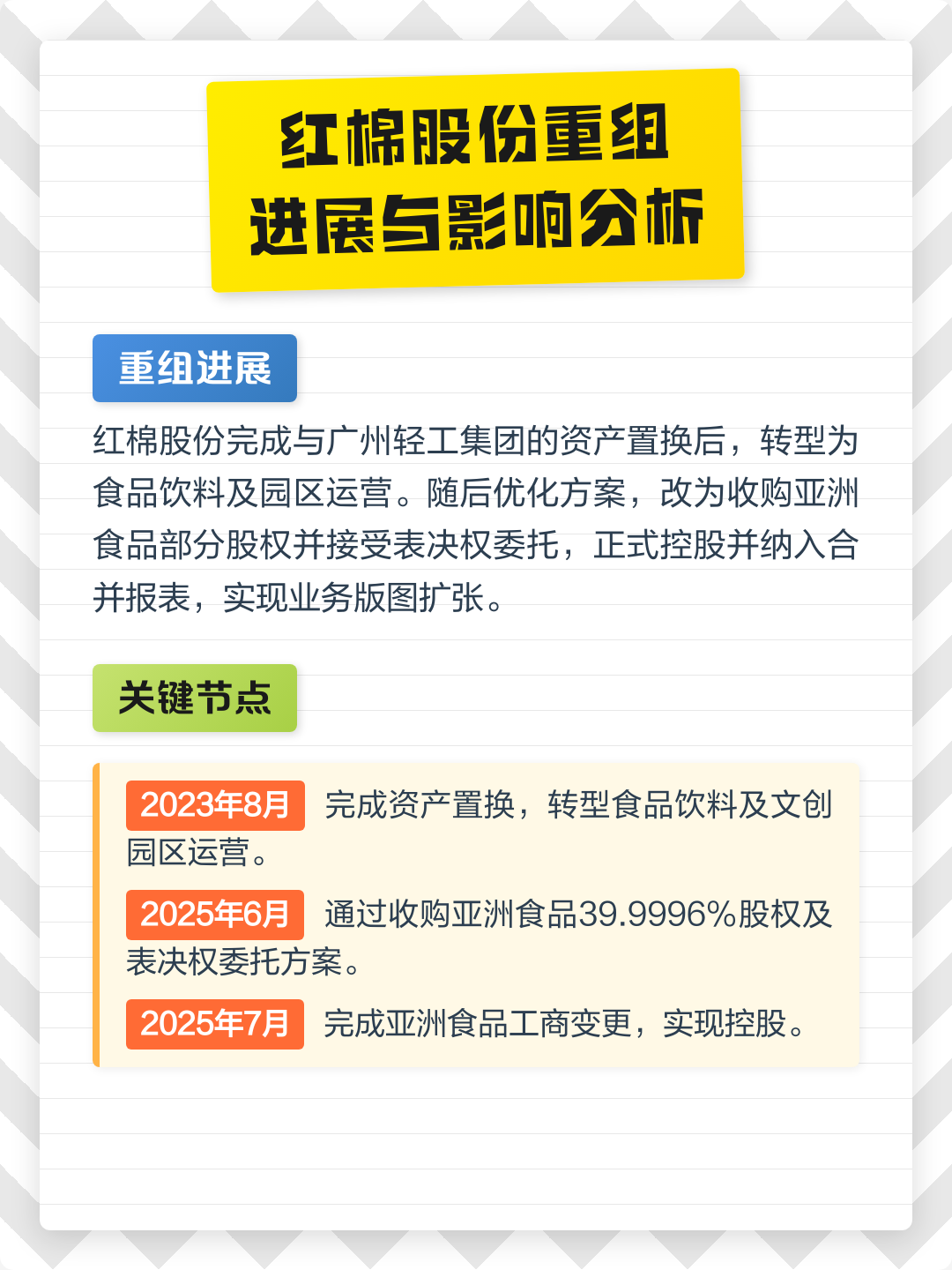 聊城市食品资产重组(食品资产重组案例)