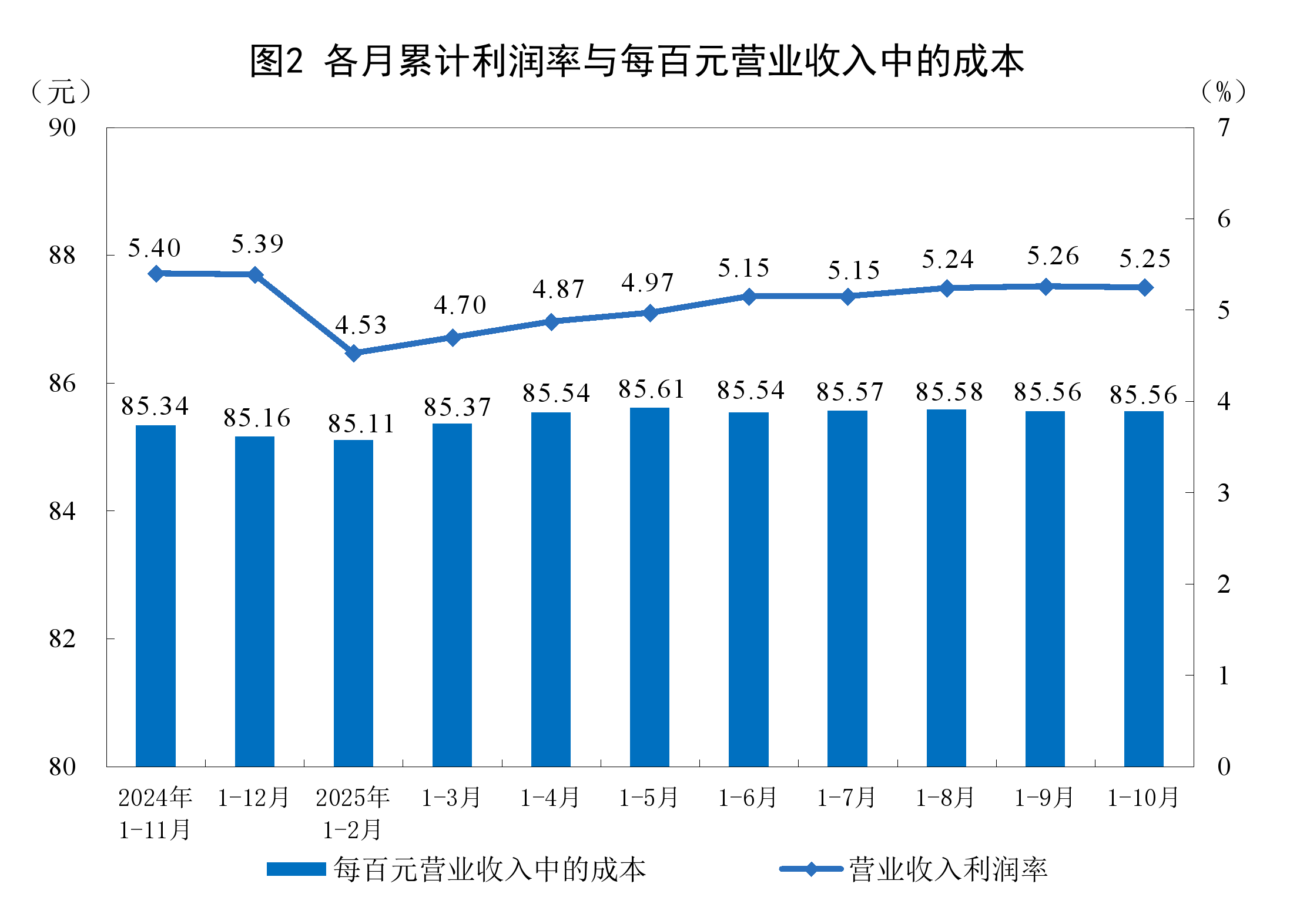 聊城市成都企业企业价值增长(2021成都企业100强)