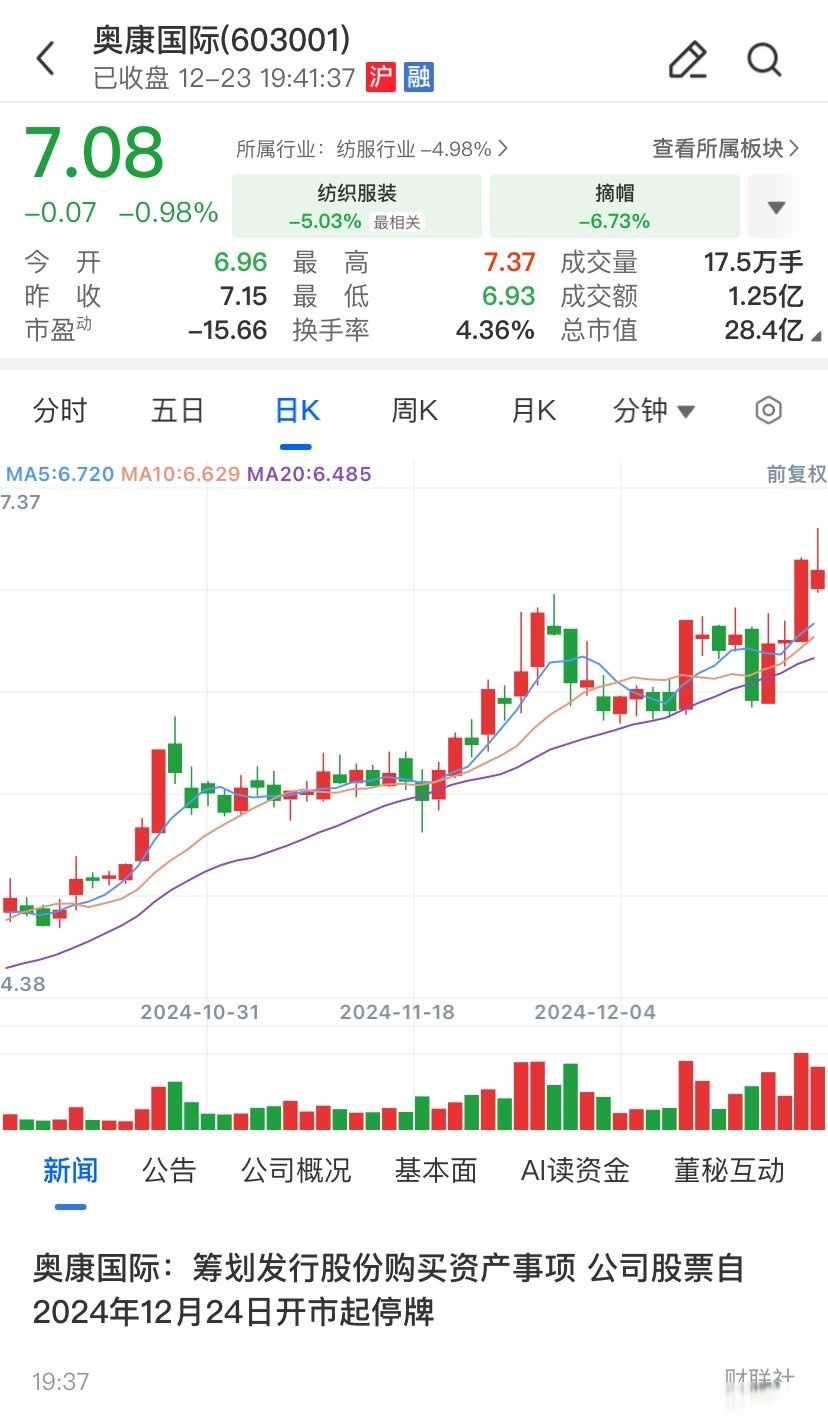 聊城市关联交易财税筹划(关联交易财税筹划包括)