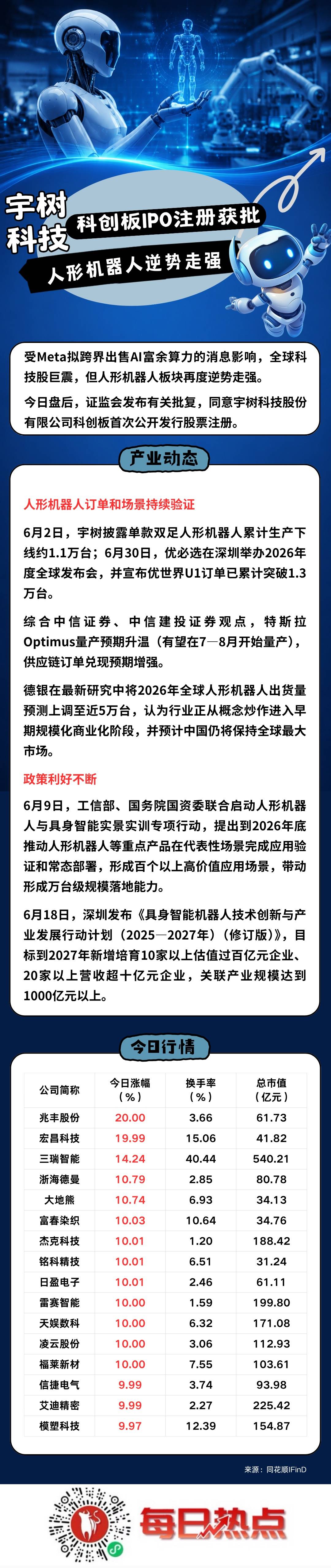 聊城市贴身科创板上市机构(科创板拟上市企业名单)