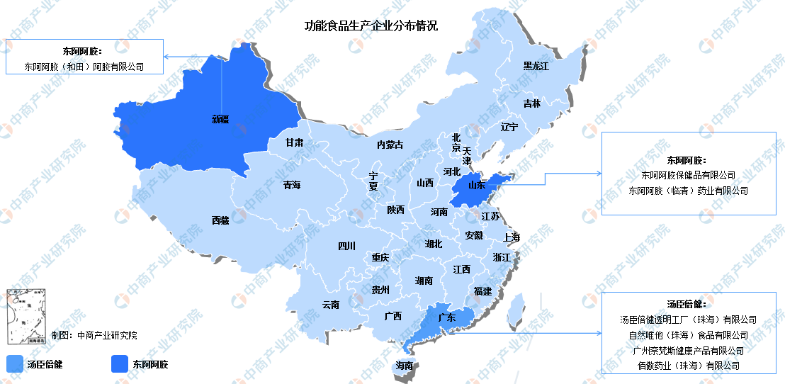 聊城市食品企业上市规划(食品企业上市规划建议)
