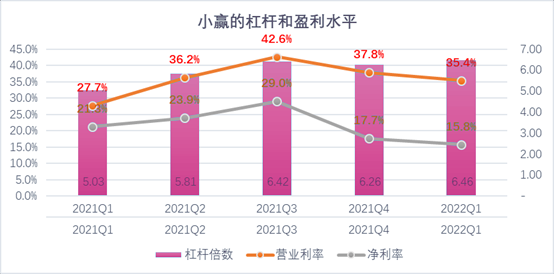聊城市稳增长宠物风险投资(投资宠物行业的基金有哪些)