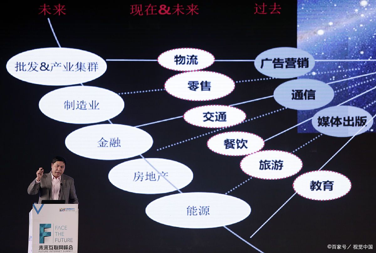 聊城市旗舰通讯商业模式升级(远古奇迹s6魔改商业端)