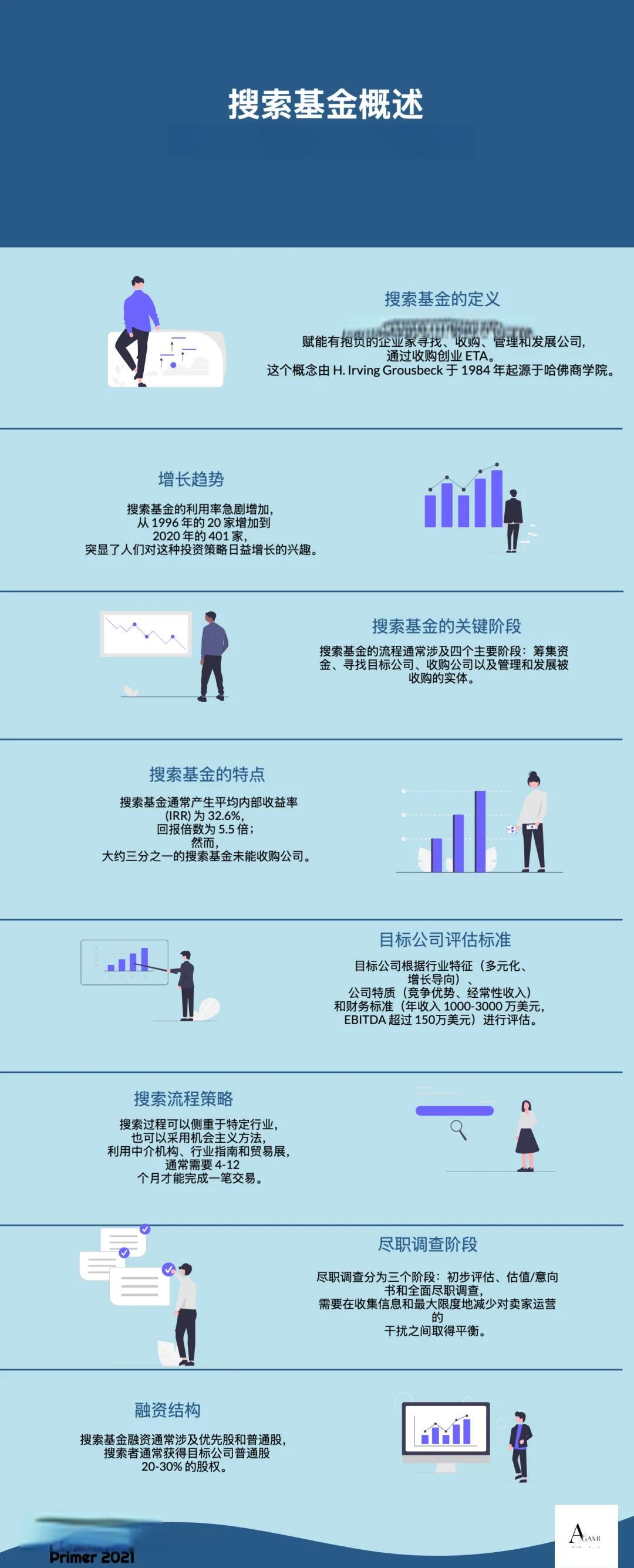 聊城市高回报资金管理机构(高回报资金管理机构有哪些)