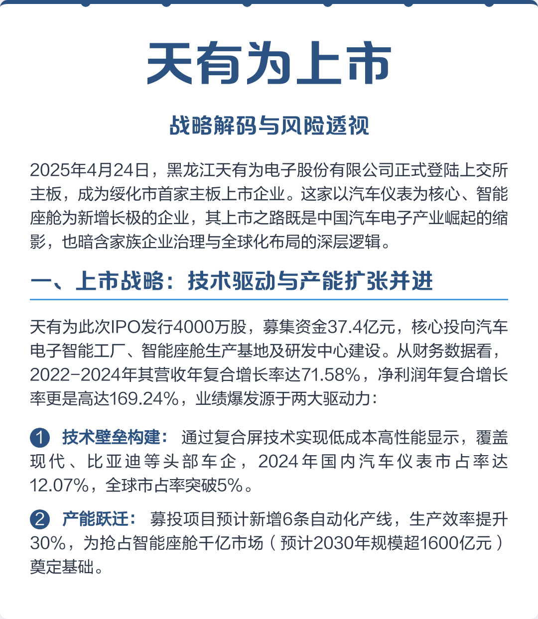 聊城市主板上市风险规避(主板上市风险规避策略)