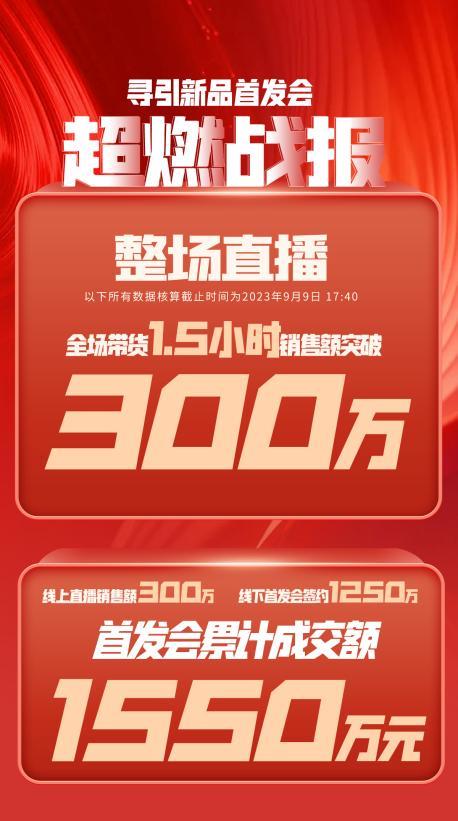 聊城市透明消费品品牌升级(透明消费品品牌升级了吗)