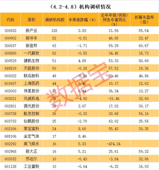 聊城市业绩变脸成功案例(业绩变脸成功案例怎么写)