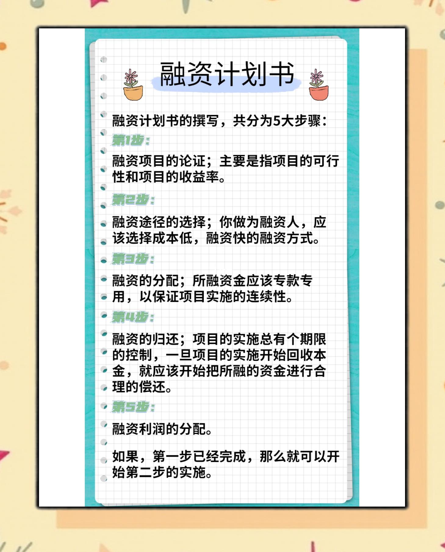 聊城市科学化资本规划(什么是科学资本技术资源)