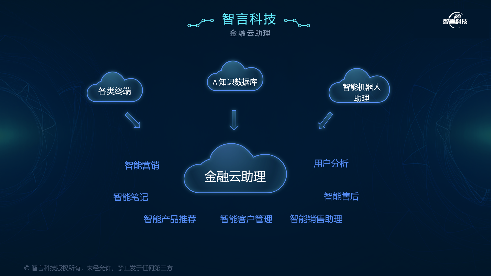 聊城市管家式投融资服务(什么是管家式服务,极致的体验)