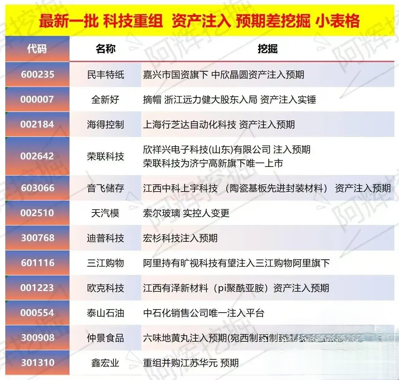 聊城市专业股权重组(股权重组的目的)