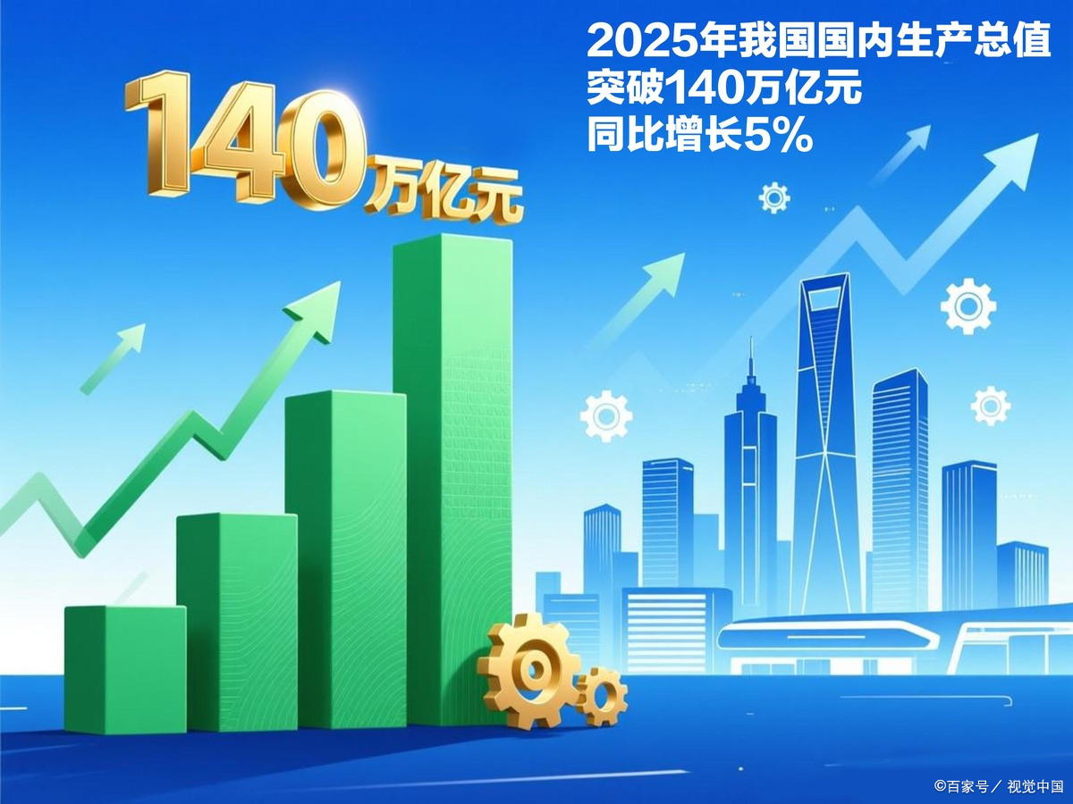 聊城市企业价值增长(企业价值增长计算公式)